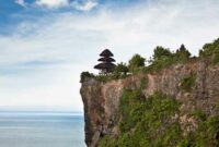 Uluwatu Temple